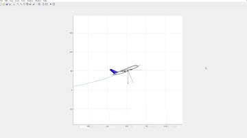 A380 in MATLAB (v1)