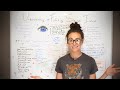 Understanding & Fulfilling Search Intent - Whiteboard Friday