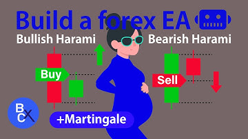 📈Build MT4 EA Pregnant Lady Candlestick Pattern | Bullish and Bearish Harami to Find Trend Reversals