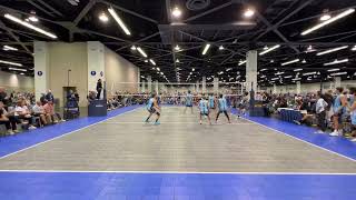 2022 SOCAL CUP WINTER FORMAL HIGHLIGHTS