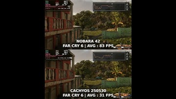 Cachyos VS Nobara | Linux Gaming Benchmarks #linuxandbenchmark #gaming #gamingonlinux