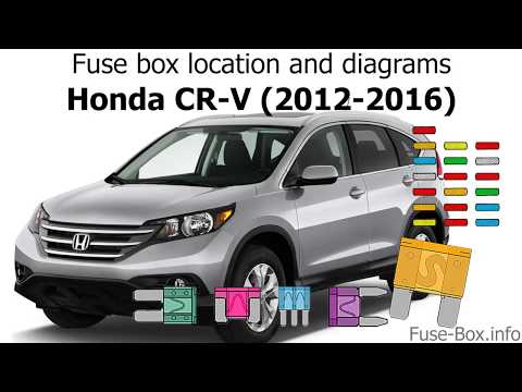 Fuse box location and diagrams: Honda CR-V (2012-2016)