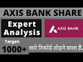 AXIS BANK SHARE PRICE TARGET | AXIS BANK STOCK PRICE TARGET | AXIS BANK SHARE PRICE | AXIS BANK