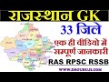 राजस्थान का जिलेवार अध्ययन Rajasthan GK District Wise Notes RAS RPSC RSMSSB RSSB LDC Patwari SI