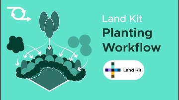 Land Kit Planting Workflow