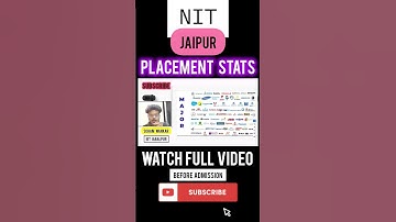 NIT Jaipur Placements | MNIT Jaipur | 2025 | Watch Before Admission | FULL VIDEO On my Channel
