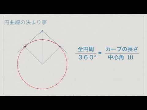 1 円曲線の設置