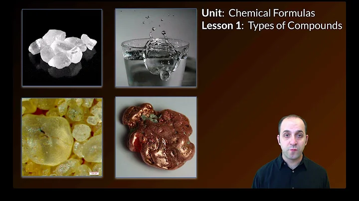 K-Chem 7.1: Types of Compounds