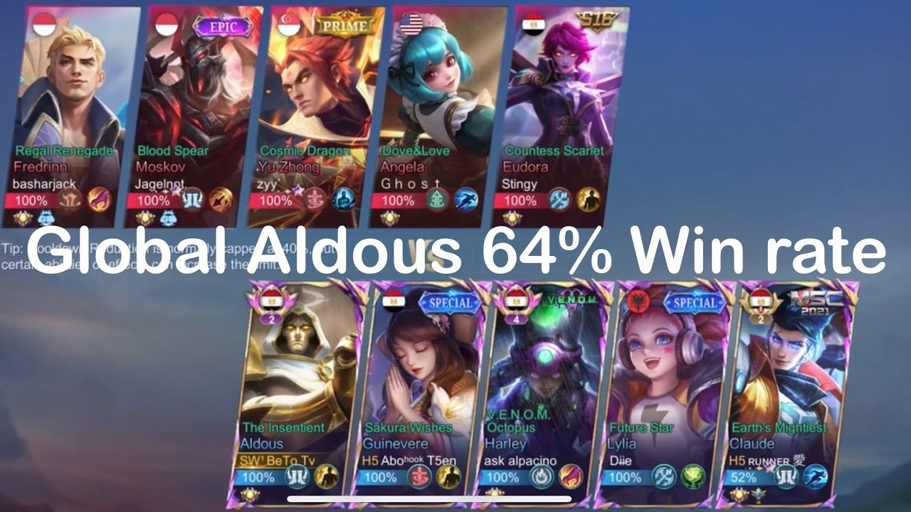 Aldous Crazy build and gameplay ❤️