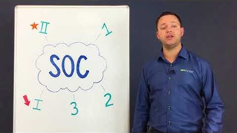 Third Party Thursday Video: 5 Types of Vendor SOC Reports