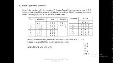 Lab program 8-SSOS LAB