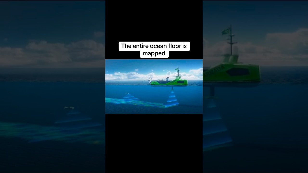 Things that will happen by 2030😳 