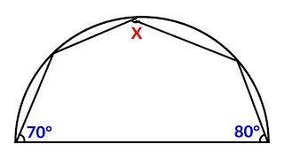 Find the angle X | A Nice Geometry Problem
