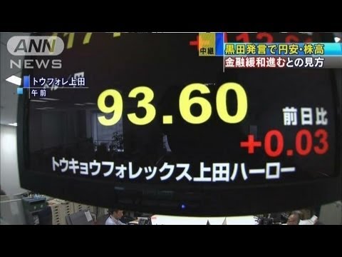 "金融緩和進む"との見方・・・黒田発言で円安・株高(13/03/04)