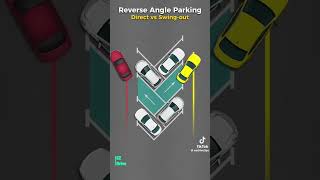 ####reverse angle parking ####moneyuk #automobile