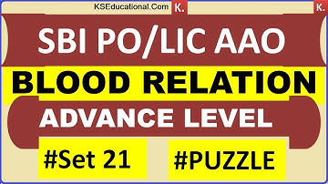 Advance Level Blood Relation PUZZLE  for SBI PO 2019 | Blood Relation  PUZZLE  for LIC AAO  SET 21