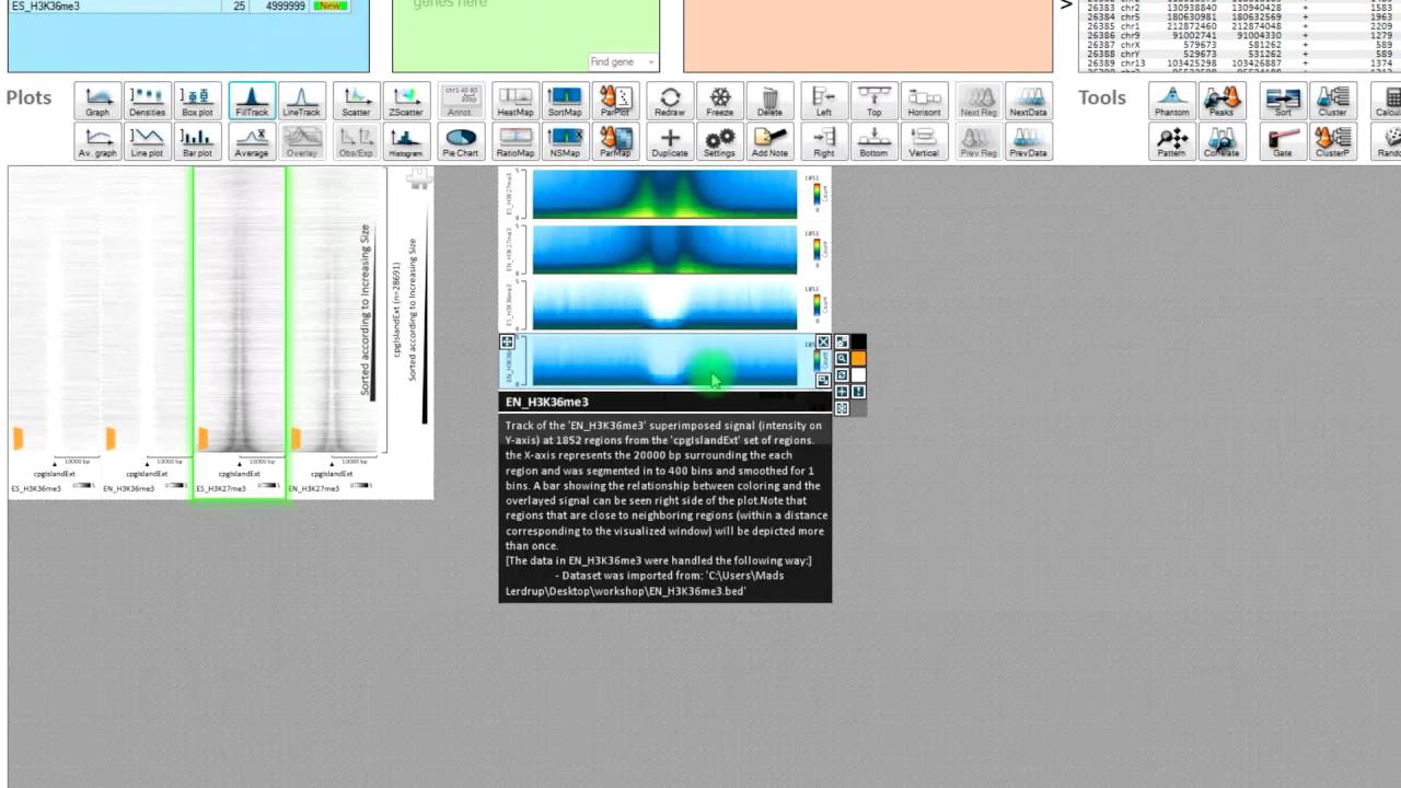 Exploring and browsing genomic loci using EaSeq