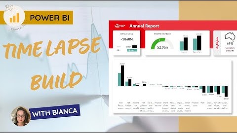 Power BI Timelapse - Air Travel Dashboard