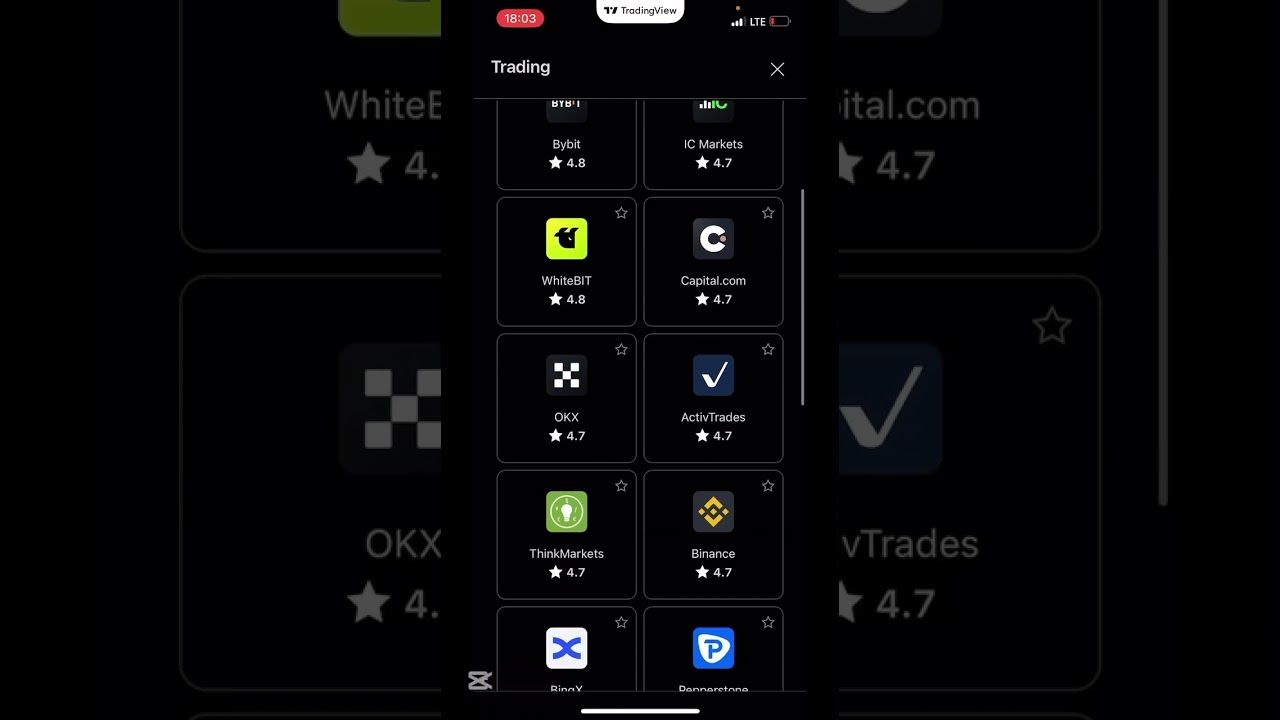 Paper Trading on TradingView — A Beginner’s Guide