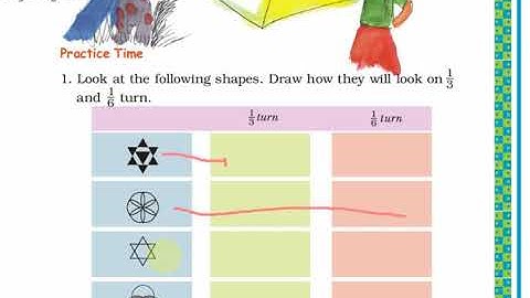 MATHEMATICS CLASS -5 CHAPTER-5 DOES IT LOOK THE SAME PAGE NO-85