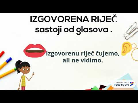 Video: Kako Naglasiti Riječ 