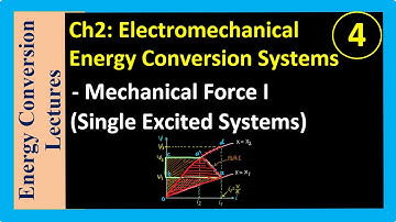 Electromechanical Energy Conversion - Mechanical Force (Part 1)