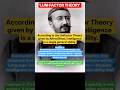 INTELLIGENCE THEORY -: 1. UNI FACTOR THEORY| HTET #PGT Psychology!!