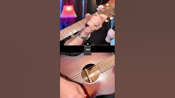 How to Play Proud Mary on Guitar (Creedence Clearwater Revival)