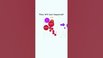 Agar.io Betrayal: He Thought I Was Friendly!