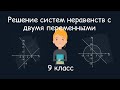 Системы неравенств с двумя переменными. Алгебра, 9 класс