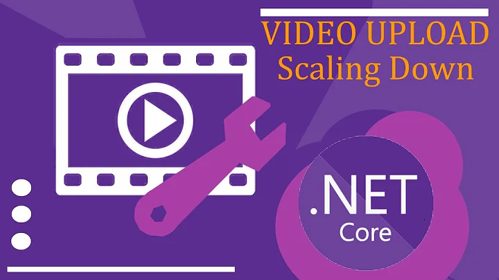 ASP.NET Core Video Upload Scaling Down