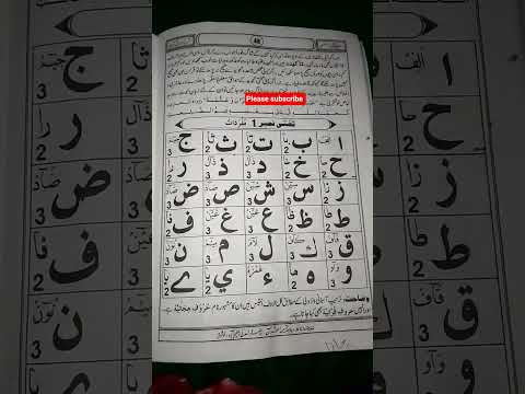 Alifun Allah Ba Baitullah I 3D Animated Cartoon Arabic Alphabet Complete Nasheed I Funmania