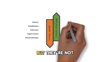 Developing a Growth Mindset: Overcoming Limiting Beliefs | Unlock Your True Potential