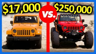 Forza Horizon 5 : $17,000 Jeep Vs. $250,000 Jeep!! (FH5 HiLow Challenge)