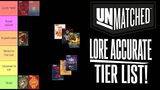 Unmatched Tier List – Lore-Accurate Power Levels