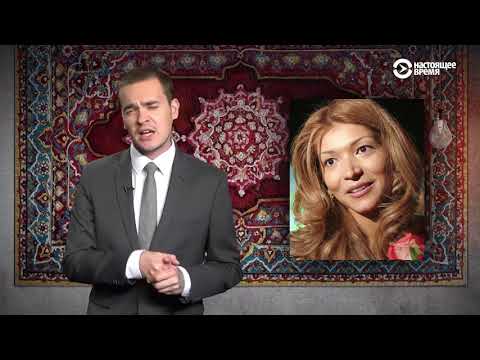 От Каримова до Мирзиеева: как менялся Узбекистан