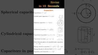 Capacitance One Shot | NEET | JEE | NCERT | 10 Seconds Revision