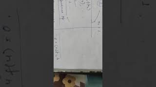 Numerical_finite difference operators-part2