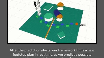 Prediction Maps for Real-Time 3D Footstep Planning in Dynamic Environments