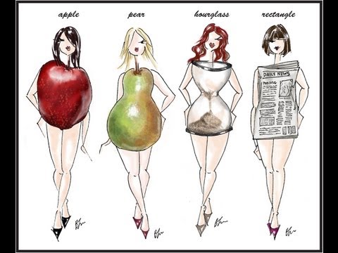 How To Determine Your Body Type