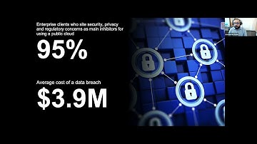 Confidential Computing @ IBM Innovation Lab