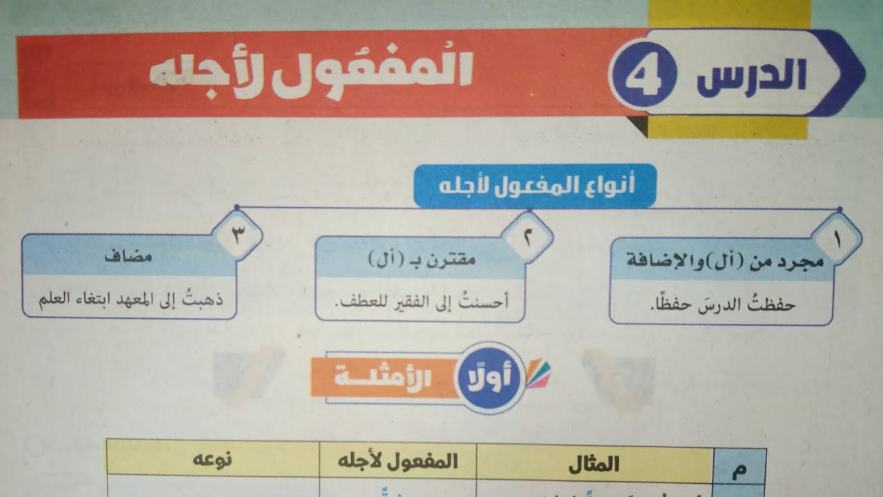 شرح وحل تدريبات درس رقم ٤ في النحو (المفعول لأجله) للصف الثاني الإعدادي الأزهري الترم الثاني 2024