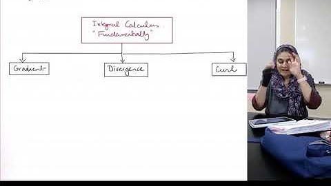 Phy302-E&M-Griffiths Chap 1.12. fundamental theorems, of calculus, gradients, divergence, curl