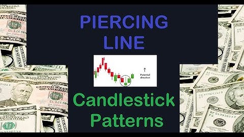 Candlestick Patterns: Piercing Line