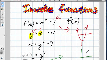 Inverse Functions (Grade 11 University Review 6:19:12).mov