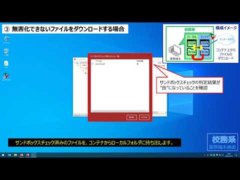 Net.CyberSecurity セキュアWebコンテナサービス デモンストレーション 文教様向け（音声有り）