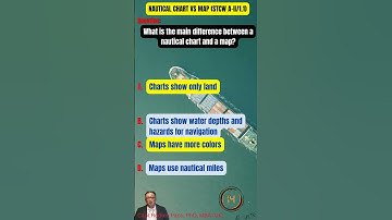 QUIZ 6 NAVIGATION MODULE ONE LESSONS 1-5
