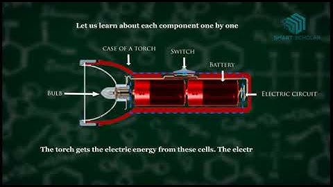 Working of Electric Torch- Everyday Science
