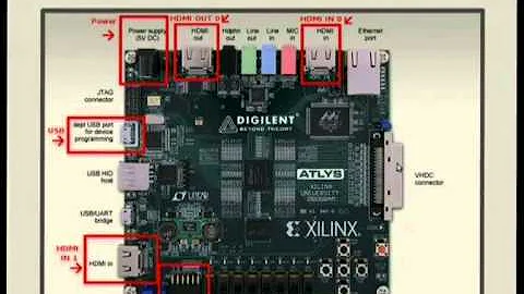 How Linux.conf.au is being live streamed [linux.conf.au 2014]