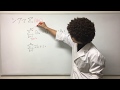 【数学B】2分でわかる『Σ（シグマ）』